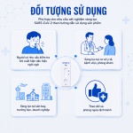 Liên hệ