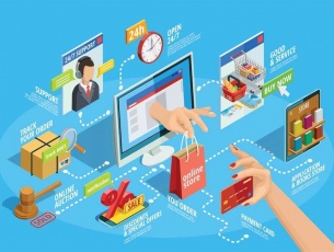 Các điều kiện hoặc hạn chế trong việc cung cấp hàng hóa hoặc dịch vụ trên nền tảng
