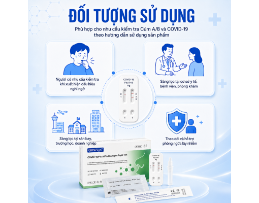 Que Test Cúm A/B COVID - Kit Xét Nghiệm Nhanh Tại Nhà GENESIGN