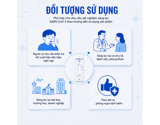 Test COVID Genesign - Kit Xét Nghiệm SARS-CoV-2 Độ Nhạy Cao