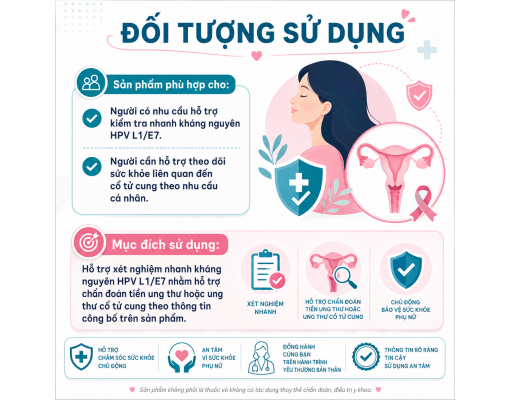 Kit Test HPV Tại Nhà Genesign