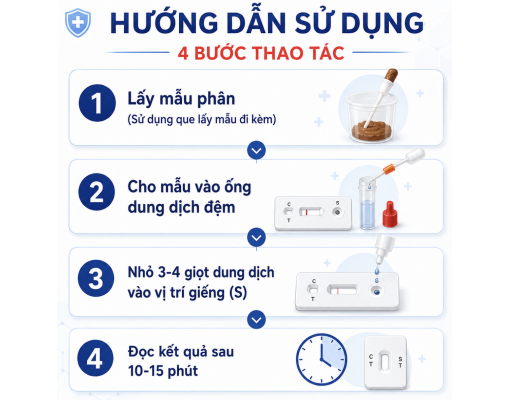 Test máu ẩn trong phân Fastrep