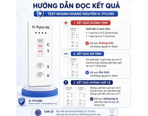 Test Nhanh Kháng Nguyên H. Pylori Genesign Chính Hãng Chính Xác Có Kết Quả Nhanh