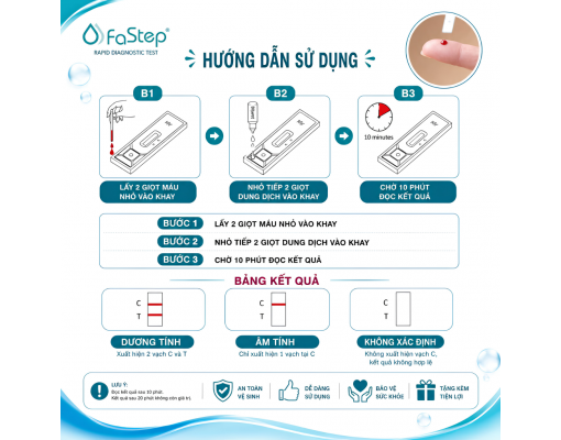 Bộ test nhanh HIV tại nhà Fastep